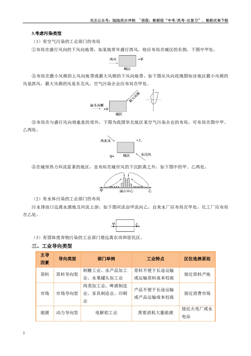 《专题24工业区位因素及可持续发展措施的描述方法与技巧（教师版）_07-地理-高考总复习_二轮复习_2025年_2025年高考地理二轮热点题型归纳与变式演练（新高考通用）》第3页预览