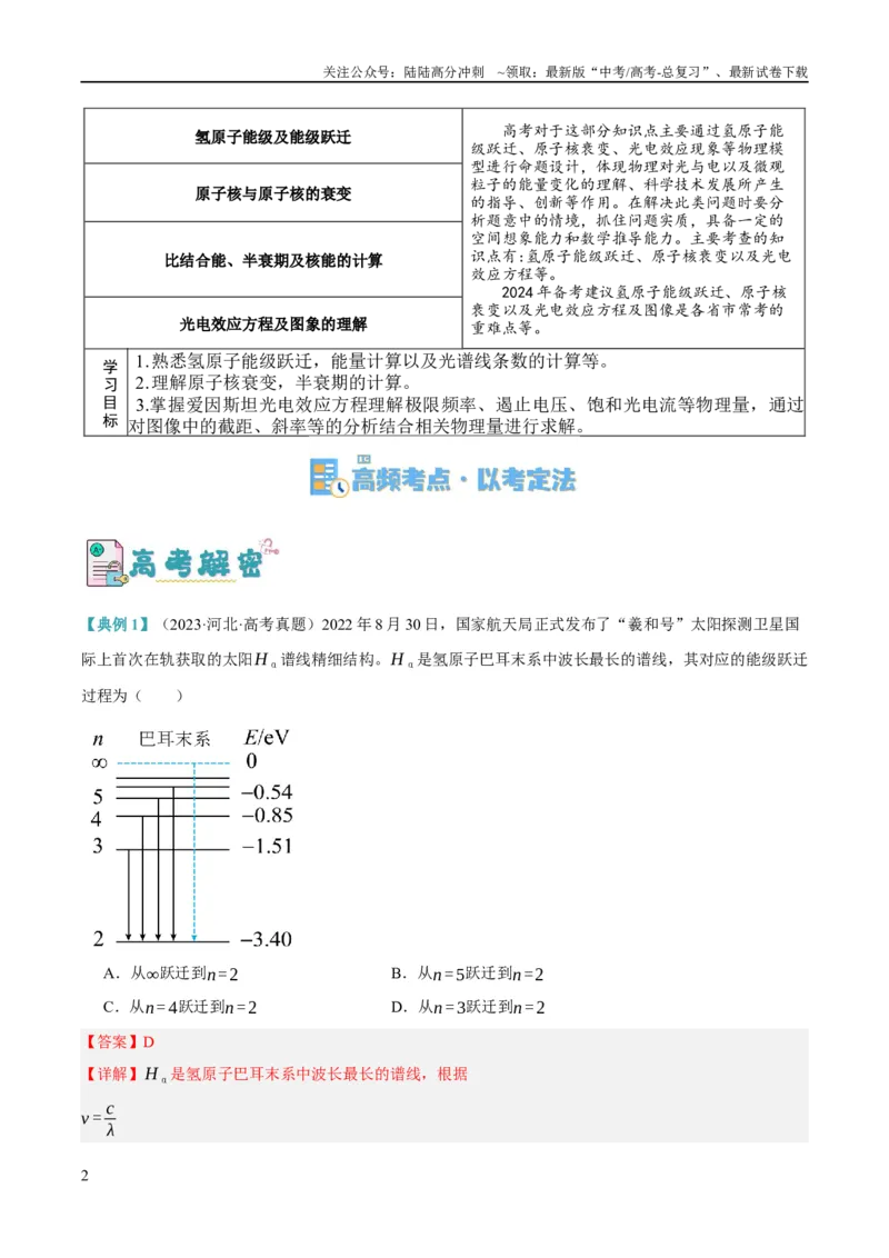 《专题13光电效应及原子结构模型（讲义）（解析版）_04-物理-高考总复习_二轮复习_2024年_2024年高考物理二轮复习高频考点追踪与预测（新高考专用）_讲义_教师版（含答案解析）》第2页预览
