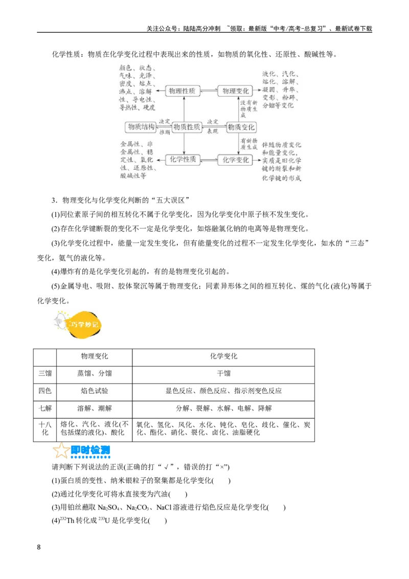 《考点01物质的分类和转化(核心考点精讲)_05-化学-高考总复习_一轮复习_2024年_2024年高考化学一轮复习考点帮（全国通用）_考点01物质的分类和转化（核心考点精讲精练）（全国通用）》第8页预览