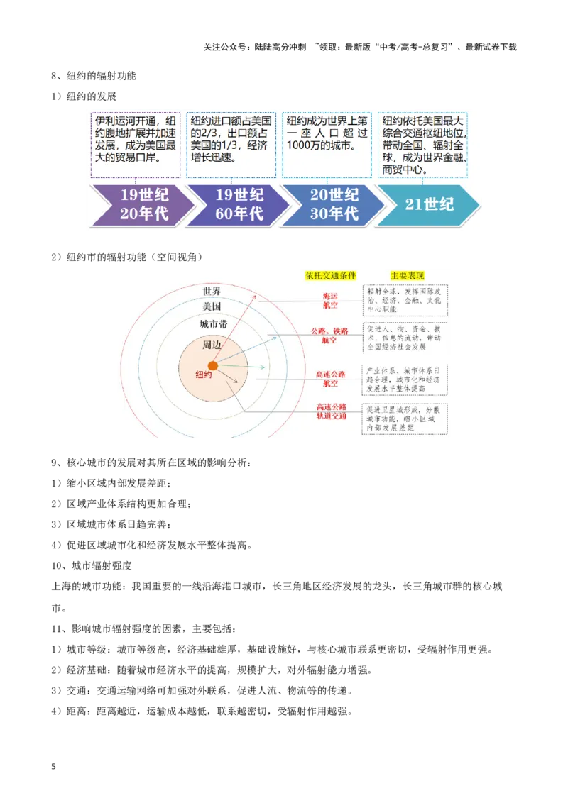 《专题19区域联系与区域协调发展-2024年高考地理一轮复习知识清单_07-地理-高考总复习_一轮复习_2024年_2024年高考地理一轮复习知识清单必背总结全国通用_资料》第5页预览