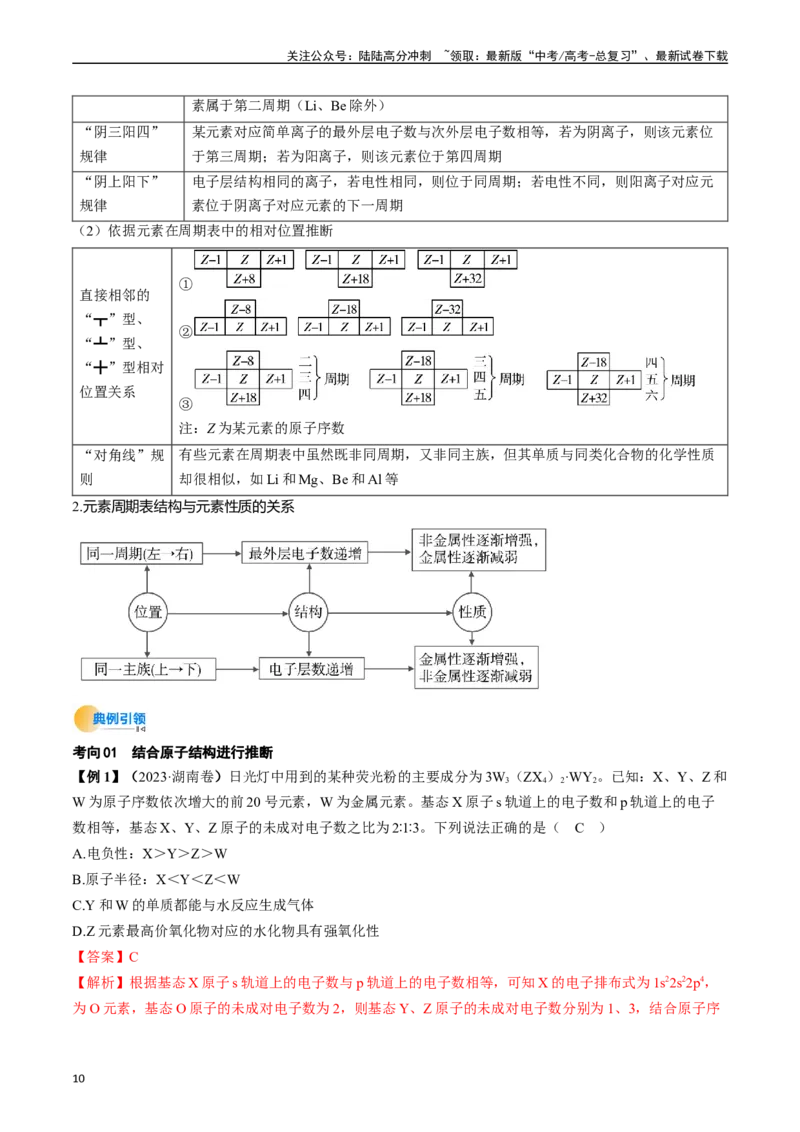 《考点17元素周期表元素周期律（核心考点精讲精练）-（新高考通用）（教师版）_05-化学-高考总复习_一轮复习_2025年_2025年高考化学一轮复习考点精讲精练（新高考通用）》第10页预览