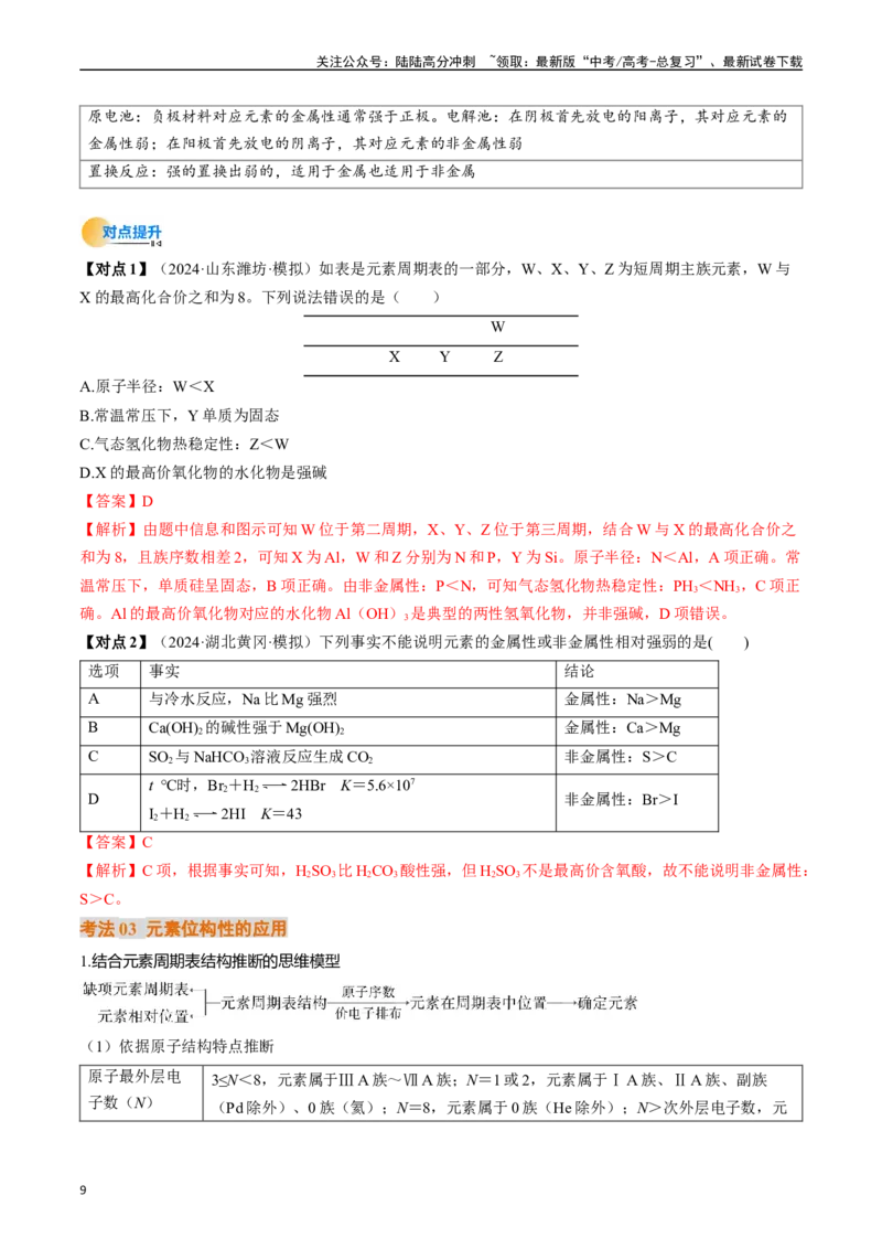 《考点17元素周期表元素周期律（核心考点精讲精练）-（新高考通用）（教师版）_05-化学-高考总复习_一轮复习_2025年_2025年高考化学一轮复习考点精讲精练（新高考通用）》第9页预览