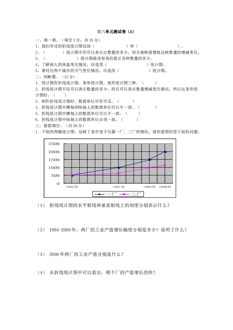 《五年级下册数学试题-第六单元测试卷（A）西师大版（2014秋）（含答案）_小学1-6年级全科全套_1-6年级全科下册_五年级_五年级下数学_数学五下西师版(1)》第1页预览