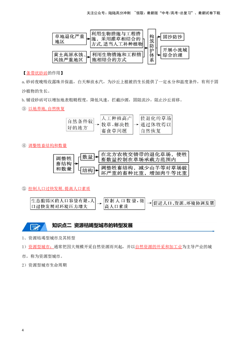 《专题18不同类型区域的发展-2024年高考地理一轮复习知识清单_07-地理-高考总复习_一轮复习_2024年_2024年高考地理一轮复习知识清单必背总结全国通用_资料》第4页预览