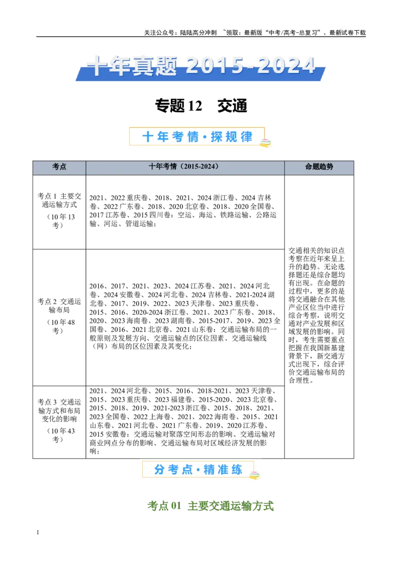 《专题12交通-（解析版）_07-地理-高考总复习_专项复习_2025年_十年（2015-2024）高考地理真题分类汇编（全国通用）》第1页预览