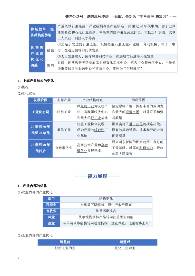 《专题13区域发展（知识清单）（全国通用）（教师版）_07-地理-高考总复习_一轮复习_2026年-地理高考一轮复习_2026年高考地理一轮复习讲义+练习+课件（新教材新高考）-G55_2026版》第7页预览