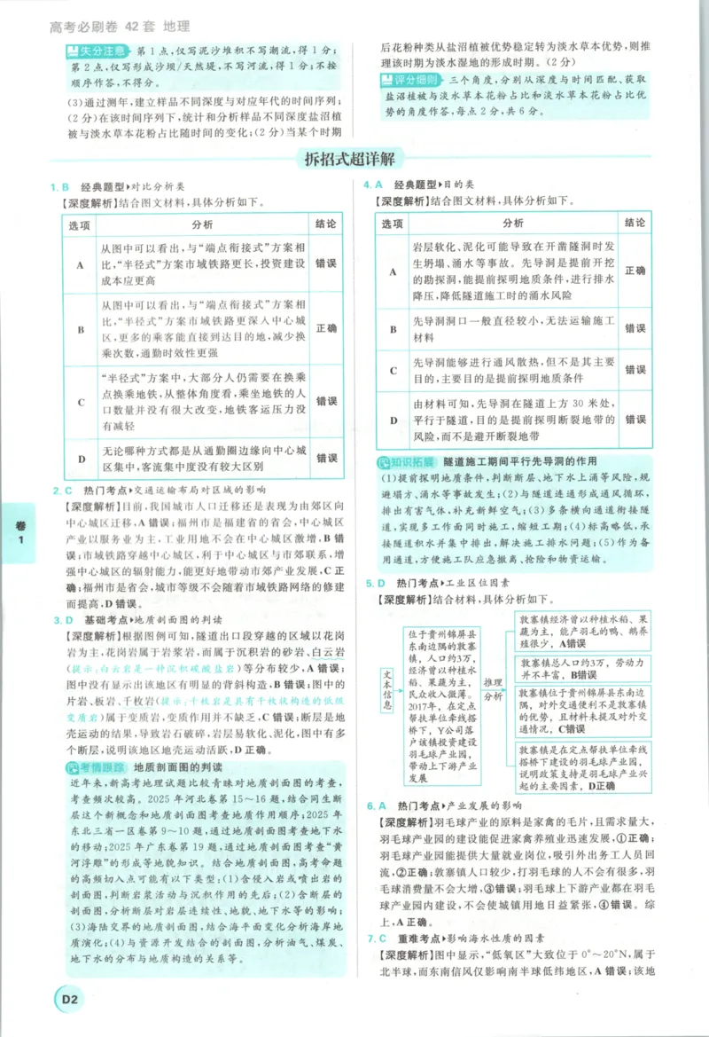 《主书答案_2027版《高考必刷卷42套》_2027版高考《必刷卷42套》高考上分模拟卷（地理）通用版》第6页预览