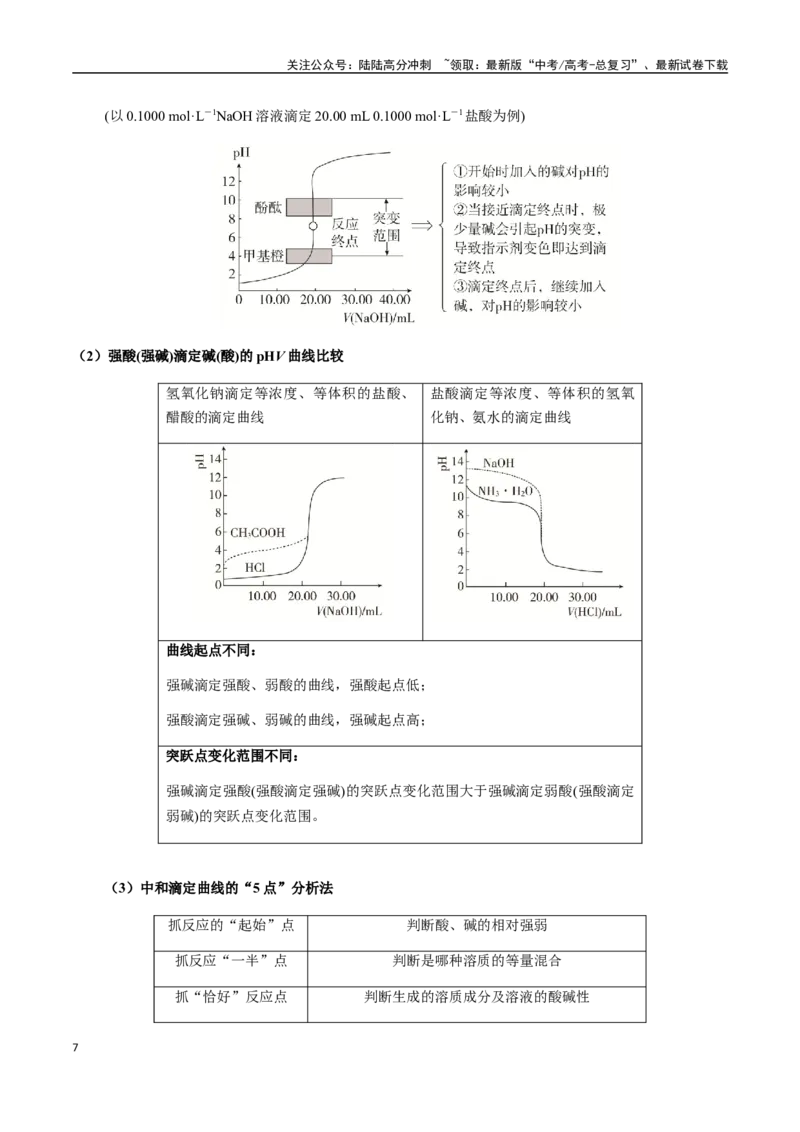 《考点48酸碱中和滴定、氧化还原滴定、沉淀滴定（教师版）（新教材新高考）_05-化学-高考总复习_一轮复习_2025年_2025年高考化学一轮·考点讲义练习复习讲义（新教材新高考）_资料》第7页预览