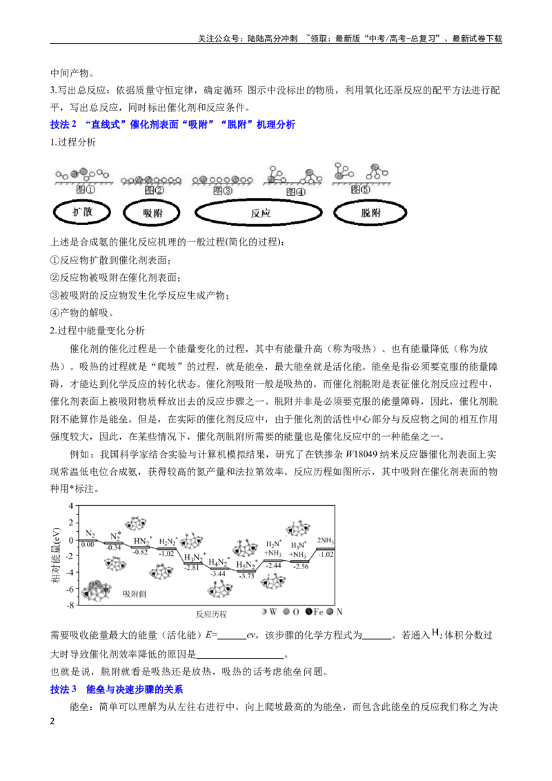 《通关07反应历程探究与催化机理（原卷版）（新高考专用）_05-化学-高考总复习_专项复习_2024年_2024年高考化学抢分秘籍（新高考专用）_第二部分命题热点通关》第2页预览