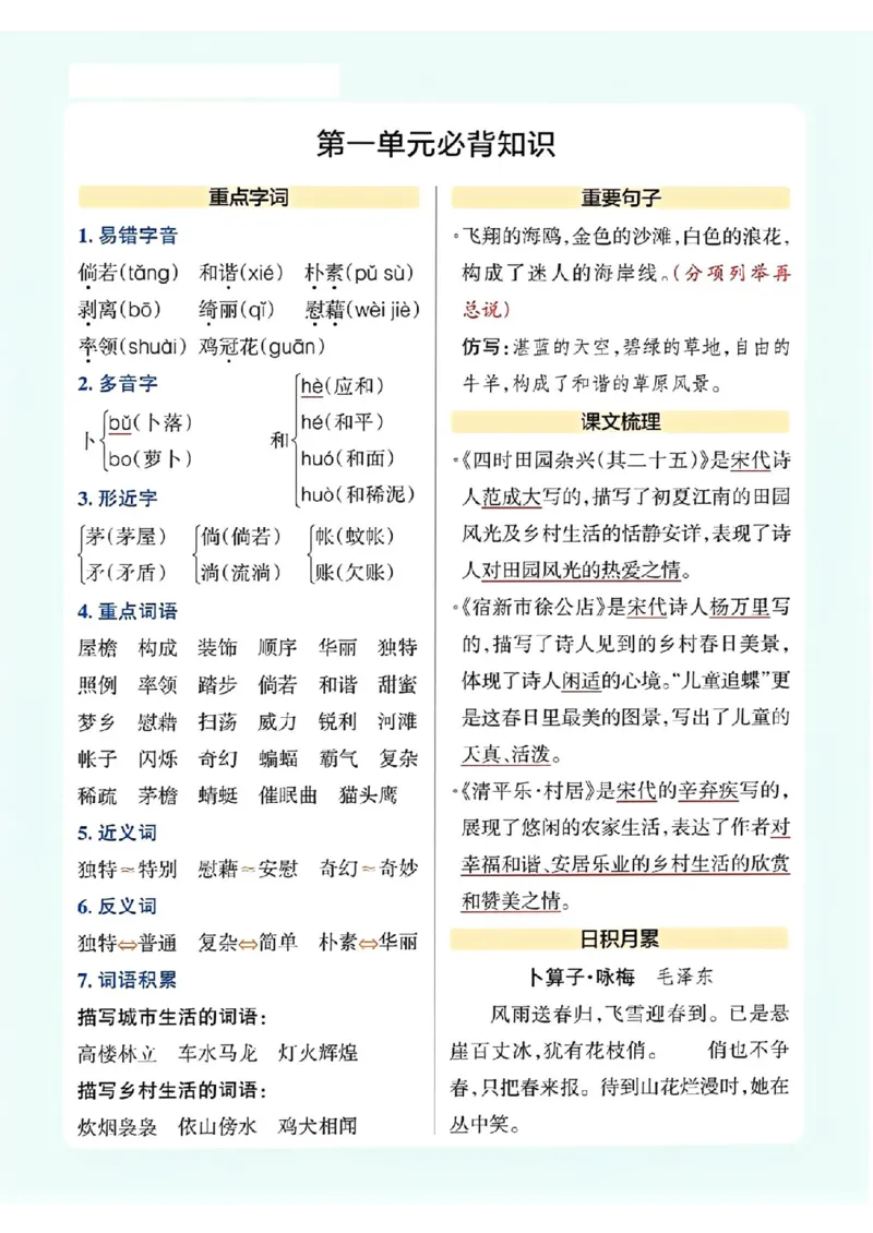 《五年级下册必背考点知识_小学1-6年级全科全套_1-6年级全科下册_五年级_五年级下语文_语文核心考点》第1页预览