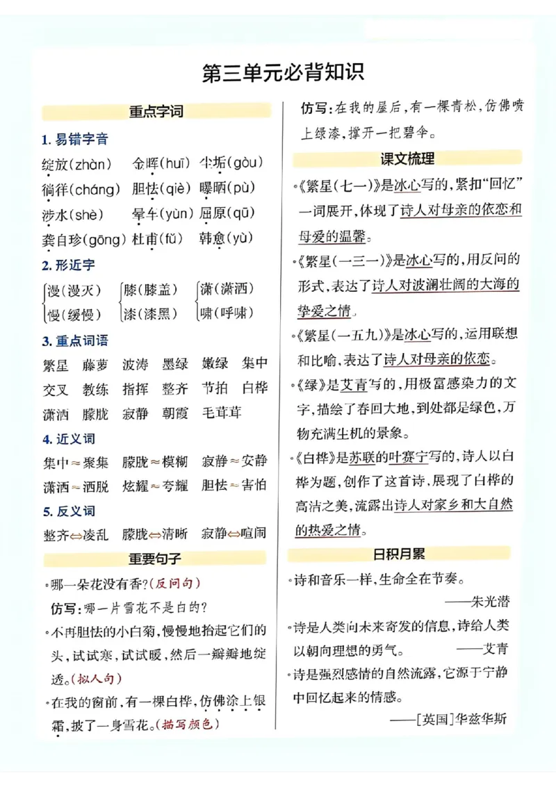 《五年级下册必背考点知识_小学1-6年级全科全套_1-6年级全科下册_五年级_五年级下语文_语文核心考点》第3页预览