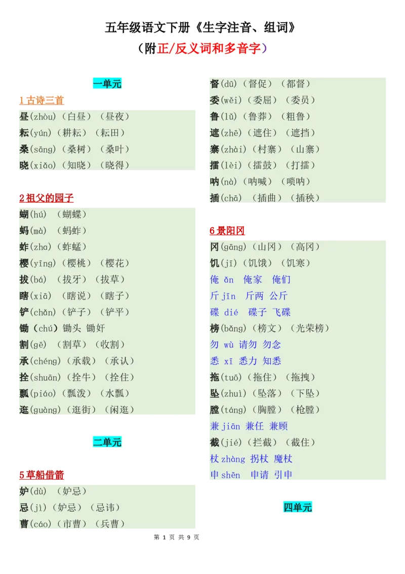 《五年级语文下册《生字注音、组词》_小学1-6年级全科全套_1-6年级全科下册_五年级_五年级下语文_语文生字+字帖_五年级下册生字+字帖》第1页预览