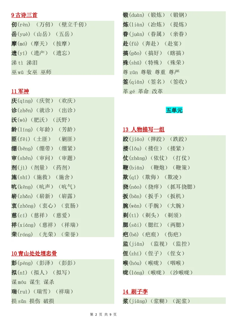 《五年级语文下册《生字注音、组词》_小学1-6年级全科全套_1-6年级全科下册_五年级_五年级下语文_语文生字+字帖_五年级下册生字+字帖》第2页预览