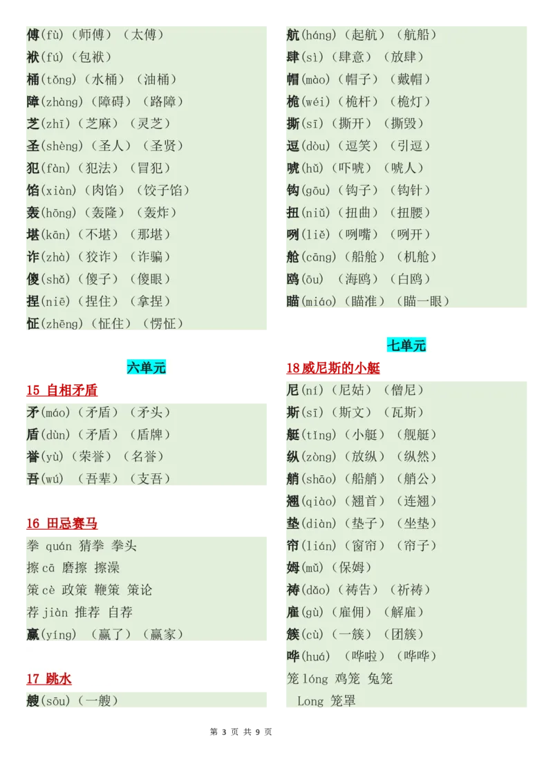 《五年级语文下册《生字注音、组词》_小学1-6年级全科全套_1-6年级全科下册_五年级_五年级下语文_语文生字+字帖_五年级下册生字+字帖》第3页预览