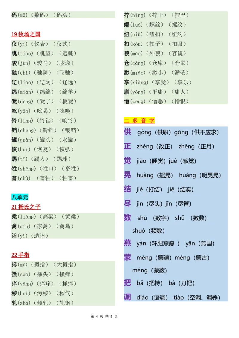 《五年级语文下册《生字注音、组词》_小学1-6年级全科全套_1-6年级全科下册_五年级_五年级下语文_语文生字+字帖_五年级下册生字+字帖》第4页预览