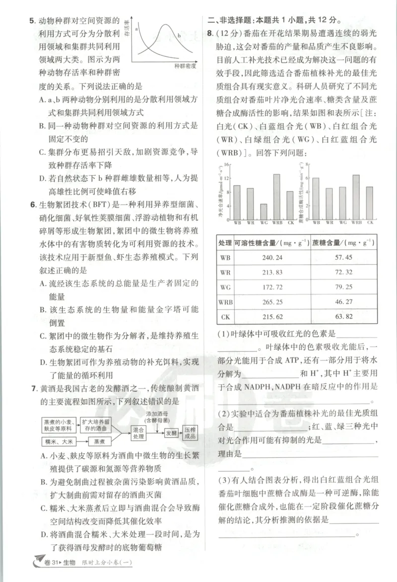 《上分小卷（答案在后面）_2027版《高考必刷卷42套》_2027版高考《必刷卷42套》高考上分模拟卷（生物）通用版》第4页预览
