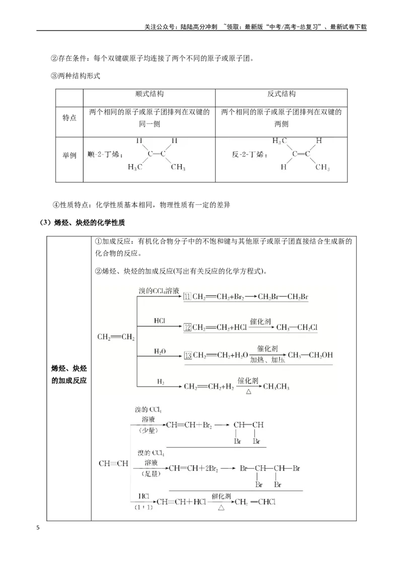 《第57讲烃、燃烧规律、化石燃料的综合利用（解析版）_05-化学-高考总复习_一轮复习_2024年_2024年高考化学一轮·夯基提能复习精讲精练_资料》第5页预览