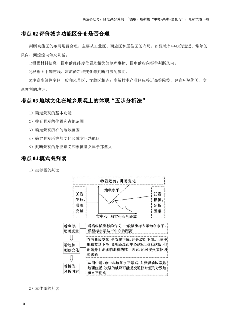 《专题12城镇与乡村-2024年高考地理一轮复习知识清单_07-地理-高考总复习_一轮复习_2024年_2024年高考地理一轮复习知识清单》第10页预览