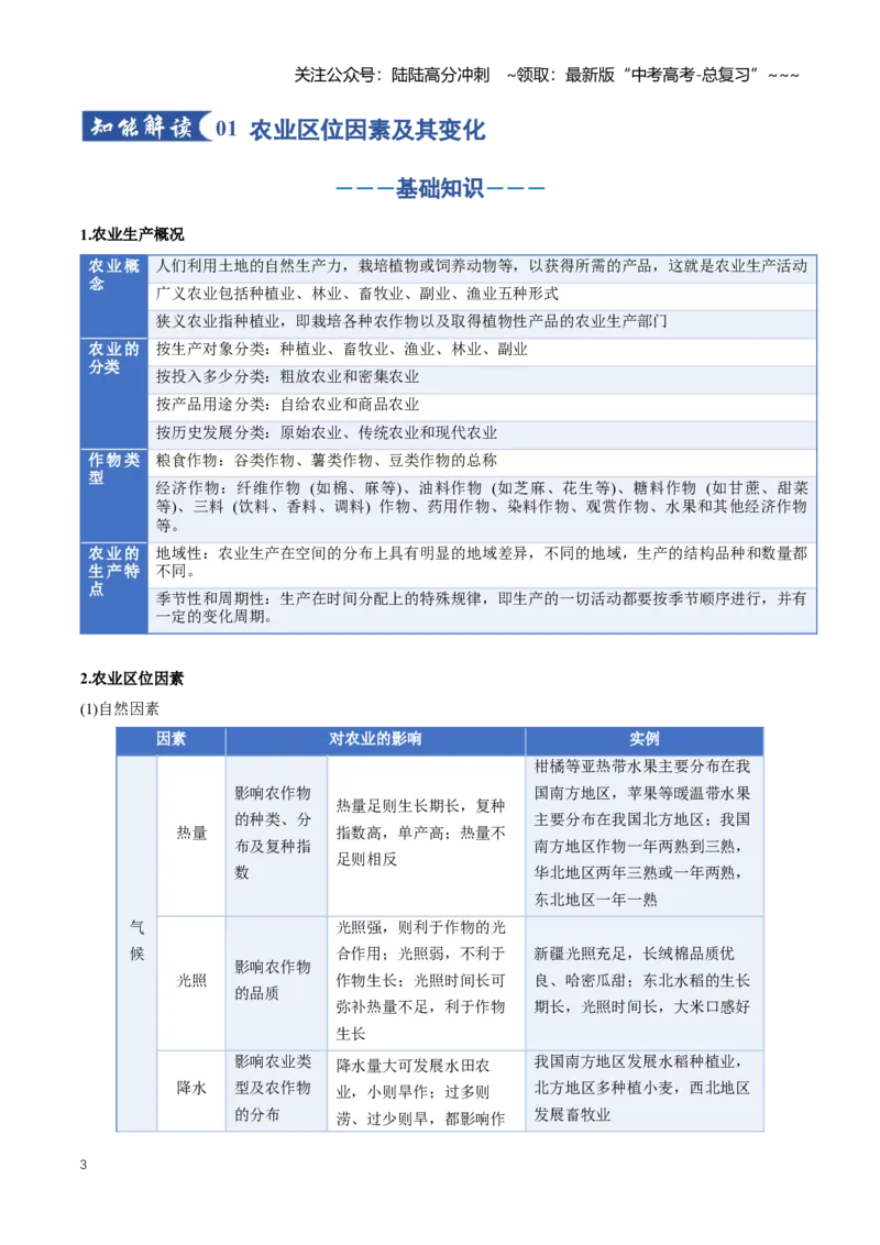 《专题10产业区位（知识清单）（全国通用）（原卷版）_07-地理-高考总复习_一轮复习_2026年-地理高考一轮复习_2026年高考地理一轮复习讲义+练习+课件（新教材新高考）-G55_2026版》第3页预览