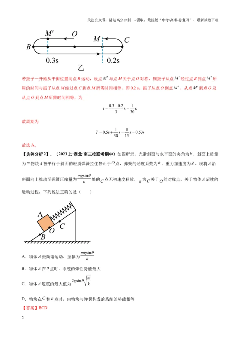 《专题09机械振动机械波（解析版）_04-物理-高考总复习_二轮复习_2024年_2024高考物理二轮复习热点题型归纳与变式演练解题_资料》第2页预览