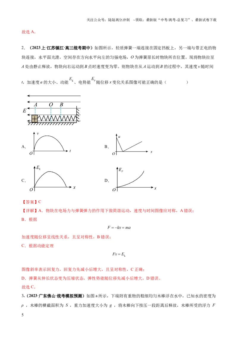 《专题09机械振动机械波（解析版）_04-物理-高考总复习_二轮复习_2024年_2024高考物理二轮复习热点题型归纳与变式演练解题_资料》第5页预览