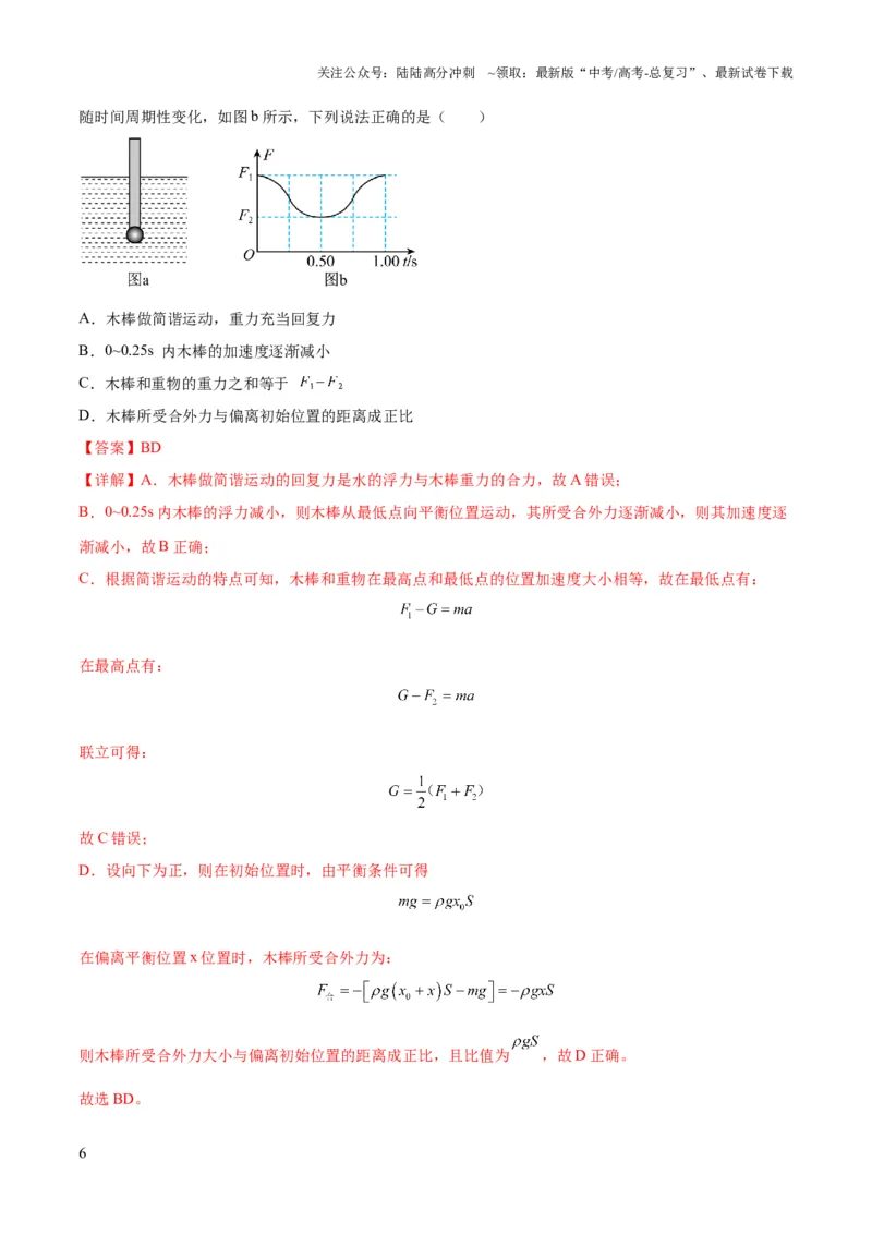 《专题09机械振动机械波（解析版）_04-物理-高考总复习_二轮复习_2024年_2024高考物理二轮复习热点题型归纳与变式演练解题_资料》第6页预览