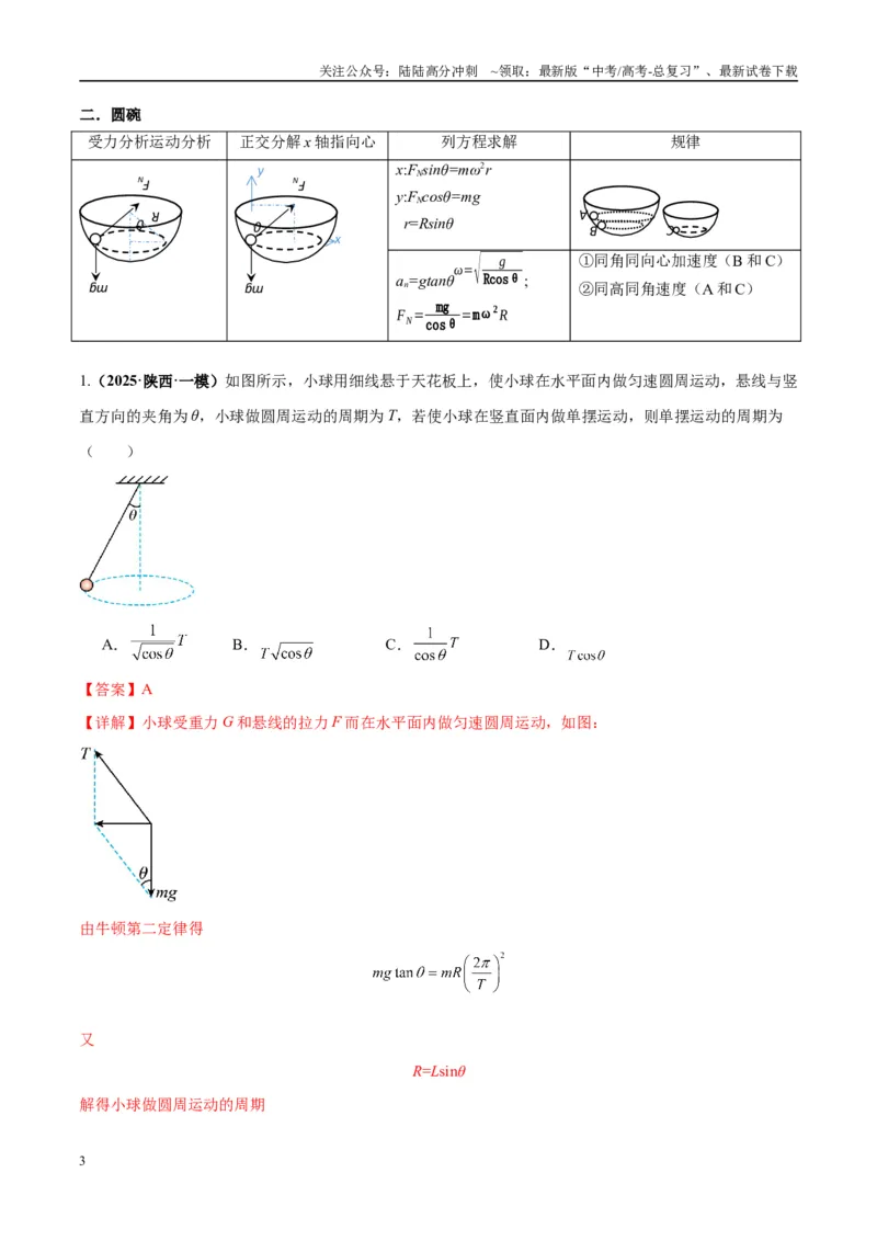 《专题08水平面内的圆周运动模型（教师版）_04-物理-高考总复习_专项复习_2025年_2025年高考物理热点模型与方法归纳》第3页预览