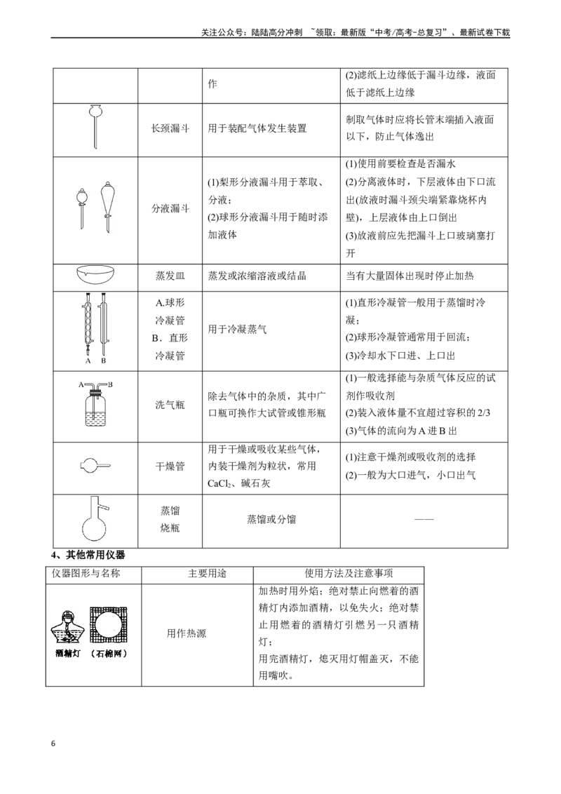 《题型01常用仪器的使用、药品保存和实验安全-（解析版）_05-化学-高考总复习_专项复习_2024年_2024年高考化学实验常考题型精讲练实验攻略全国用_资料》第6页预览