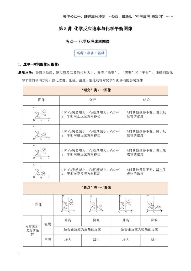 《第七章第5讲化学反应速率与化学平衡图像（讲义及教师版）_05-化学-高考总复习_一轮复习_2026年-化学高考一轮复习_2026年高考化学大一轮复习-G354_资料》第1页预览