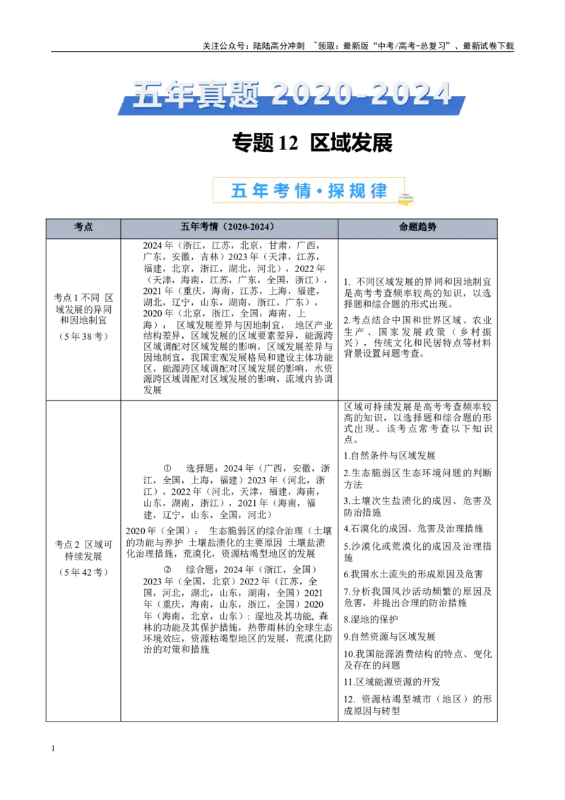 《专题12区域发展解析版_07-地理-高考总复习_专项复习_2025年_五年2020-2024高考真题分类汇编高考地理真题分类汇编（全国通用）》第1页预览
