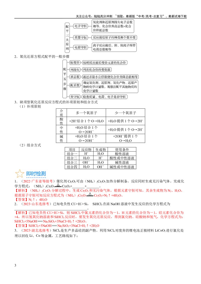 《考点05氧化还原反应方程式的配平与计算（核心考点精讲精练）-备战2024年高考化学一轮复习考点帮（新高考专用）（教师版）_05-化学-高考总复习_一轮复习_2024年_第1章物质及其变化》第3页预览