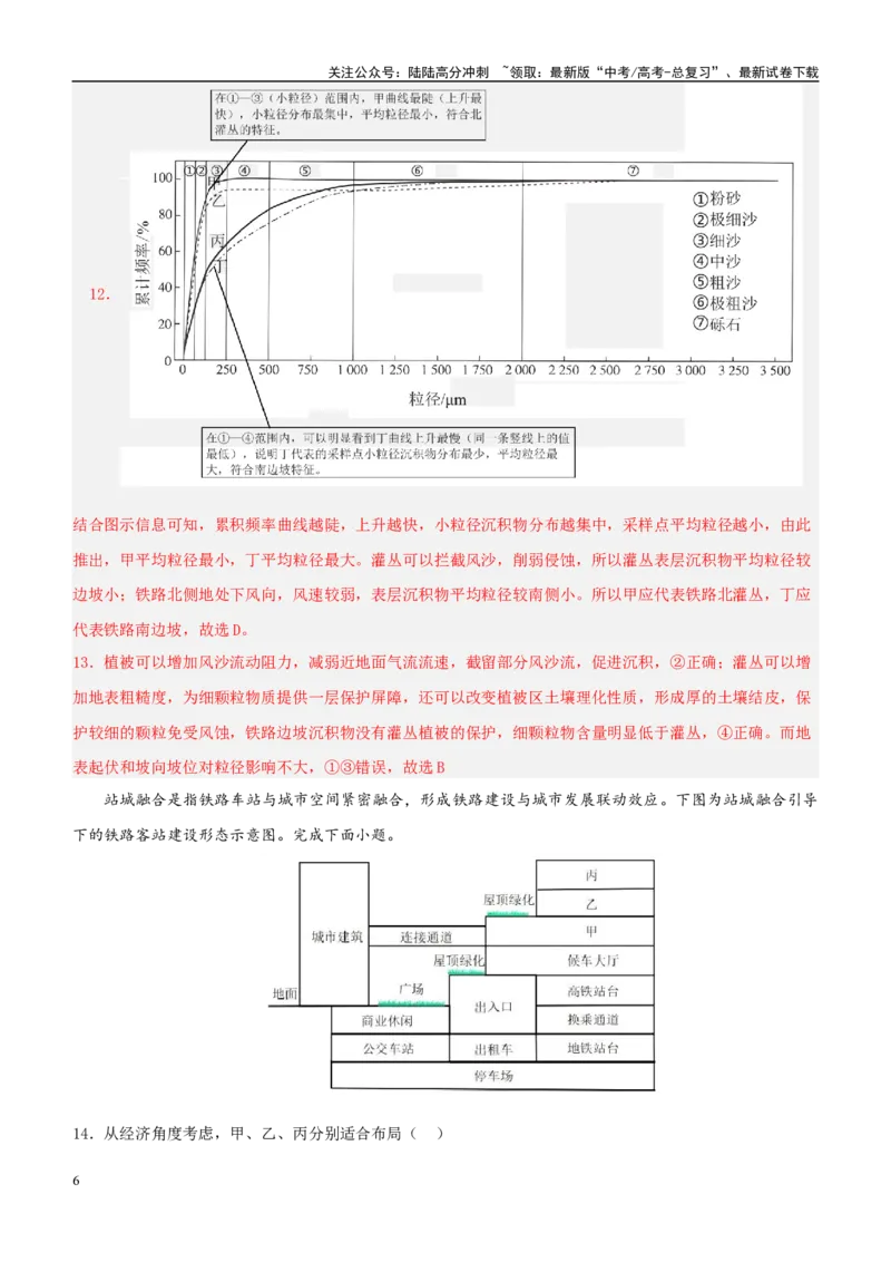《地理（江苏卷02）（全解全析）_07-地理-高考总复习_专项复习_2025年_2025年高考第一二三次模拟卷（多地区）地理_2025年高考地理第三次模拟考试19套_地理（江苏卷02）》第6页预览