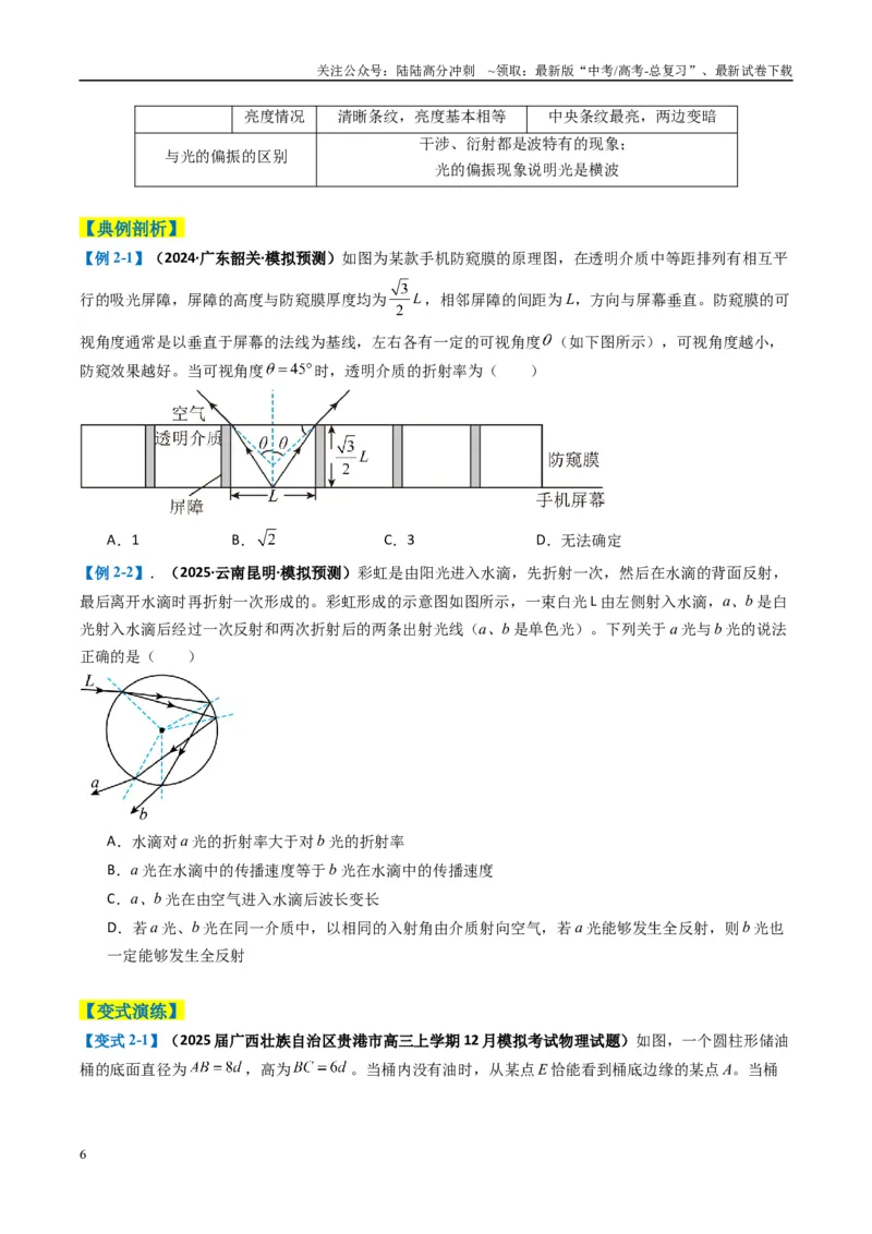 《专题07热、光、原、振动与波（原卷版）_04-物理-高考总复习_二轮复习_2025年_2025年高考物理二轮热点题型归纳与变式演练（新高考通用）》第6页预览