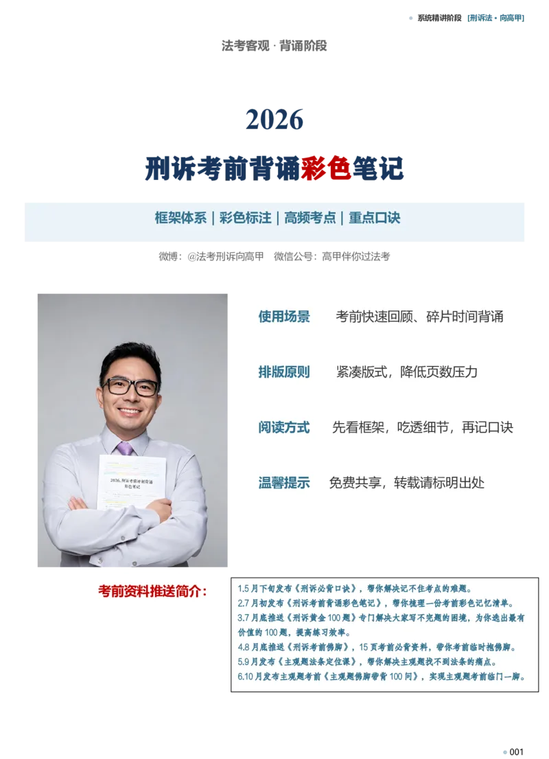《向高甲2026刑诉考前冲刺背诵随身藏_2026法考客观_2026法考客观_其他》第1页预览