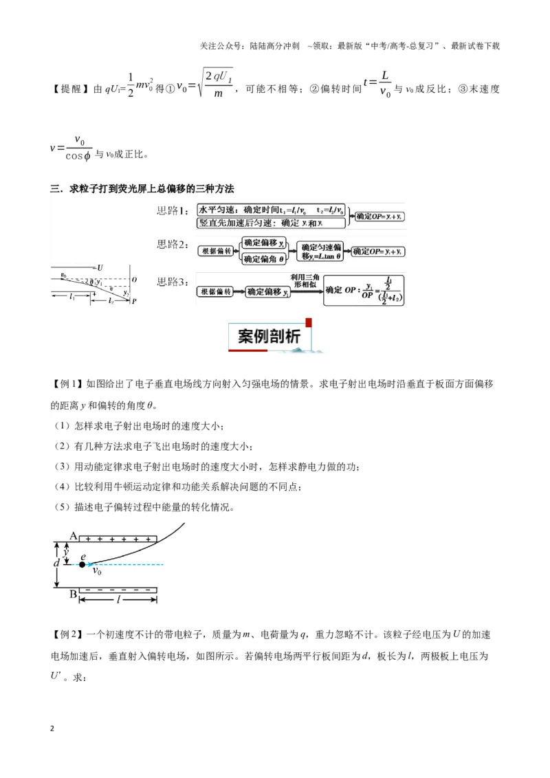 《专题08电偏转模型1------类平抛（学生版）_04-物理-高考总复习_专项复习_2025年_2025年高中高考物理模型与方法_资料_3高中（全册）_必修第三册》第2页预览