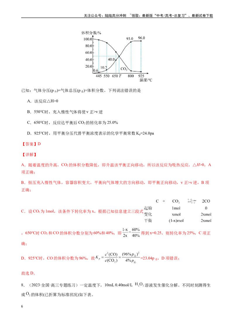 《第七章化学反应速率和化学平衡章末综合检测卷（解析版）_05-化学-高考总复习_一轮复习_2024年_2024年高考化学一轮·夯基提能复习精讲精练_资料》第6页预览