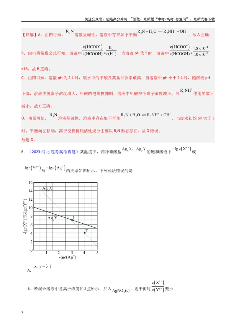《素养卷03水溶液中的离子反应与平衡平衡图像-（新高考专用）（教师版）_05-化学-高考总复习_专项复习_2024年_2024年高考化学小题限时集训（全国通用+新九省专用）_资料》第7页预览