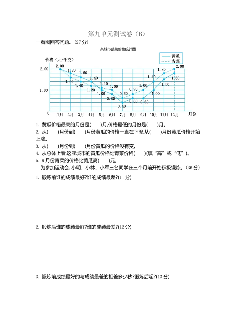 《五（上）数学（青岛五四）第九单元检测卷2_小学1-6年级全科全套_1-6年级全科上册_五年级_五年级上数学_A五年级数学（青岛五四版）_青岛五四数学五上单元测试》第1页预览
