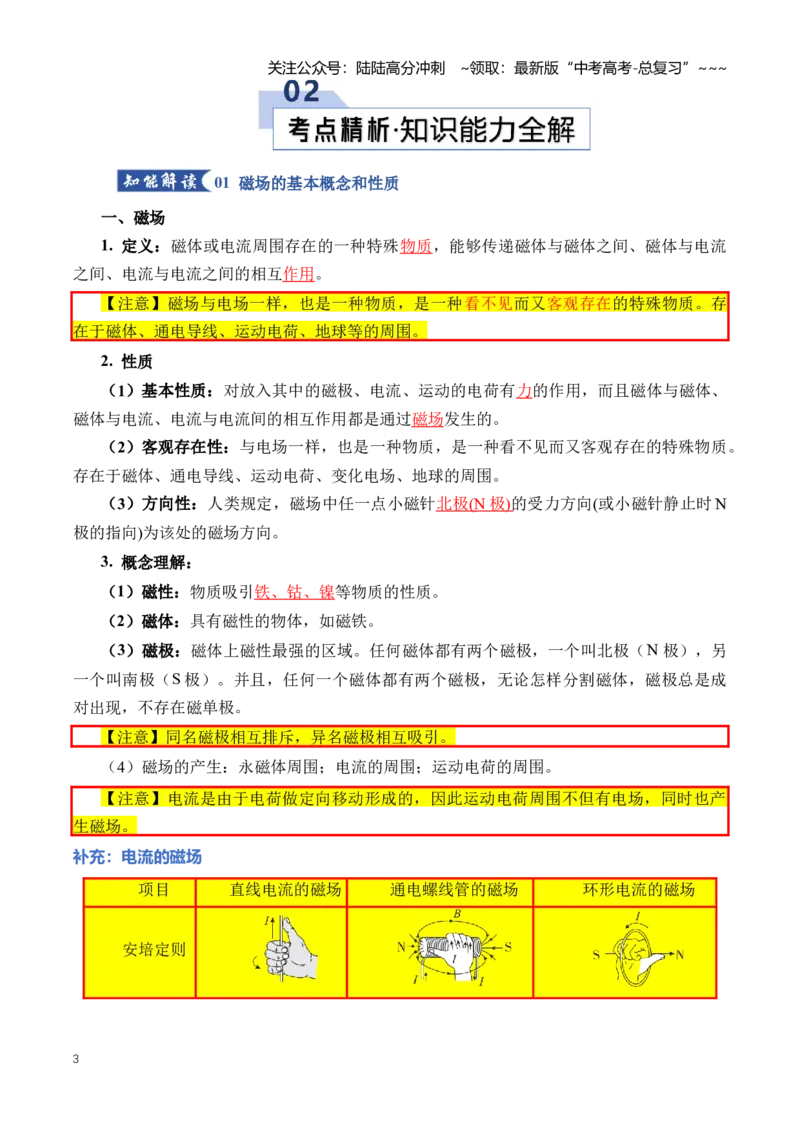 《专题12磁场（知识清单）（全国通用）（教师版）_04-物理-高考总复习_一轮复习_2026年-物理高考一轮复习_2026年高考物理一轮复习知识清单（全国通用）-G56_2026版》第3页预览
