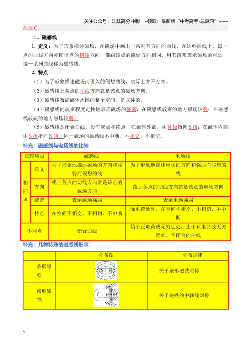 《专题12磁场（知识清单）（全国通用）（教师版）_04-物理-高考总复习_一轮复习_2026年-物理高考一轮复习_2026年高考物理一轮复习知识清单（全国通用）-G56_2026版》第5页预览