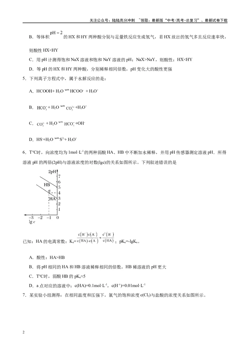 《第28讲电离平衡（特训）-（原卷版）_05-化学-高考总复习_一轮复习_2024年_2024年高考化学大一轮复习卓越讲义_资料》第2页预览