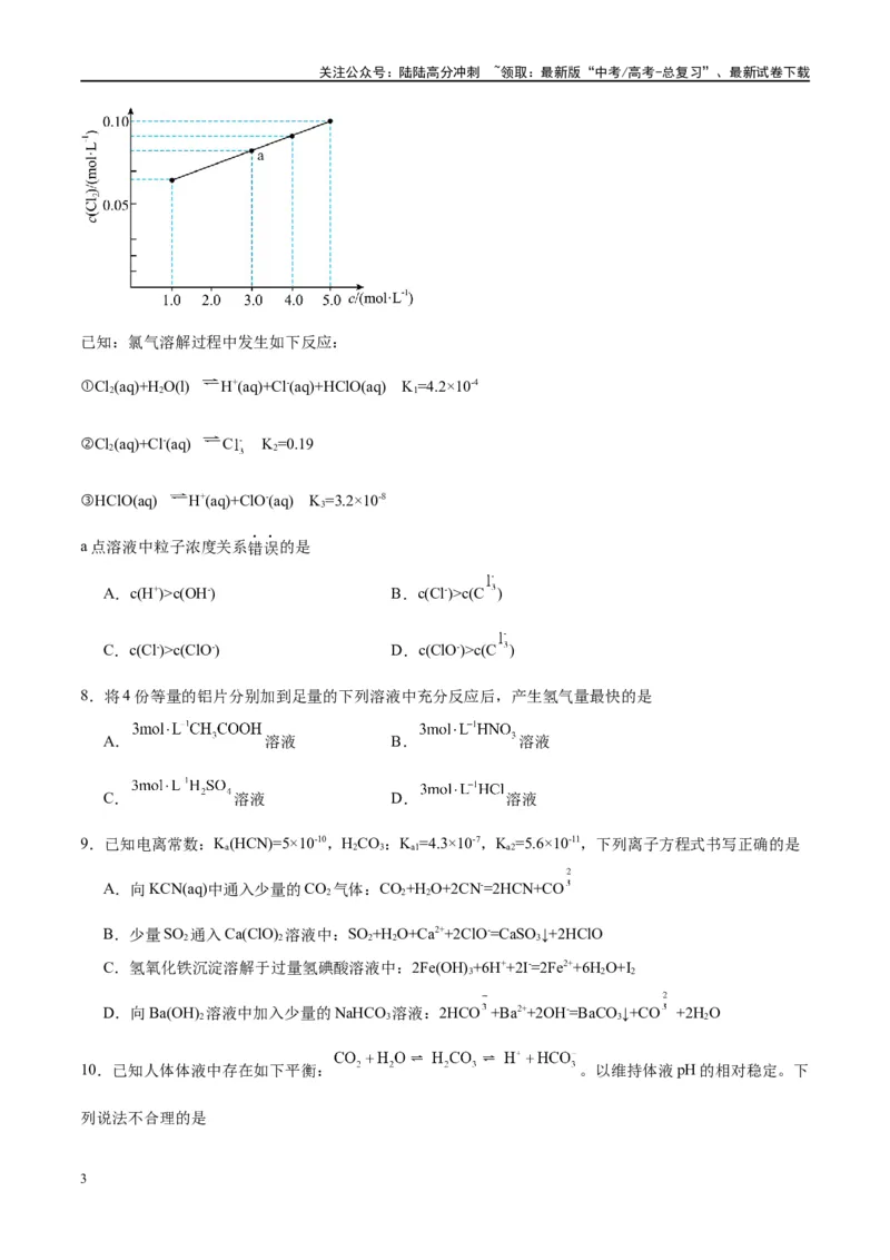 《第28讲电离平衡（特训）-（原卷版）_05-化学-高考总复习_一轮复习_2024年_2024年高考化学大一轮复习卓越讲义_资料》第3页预览
