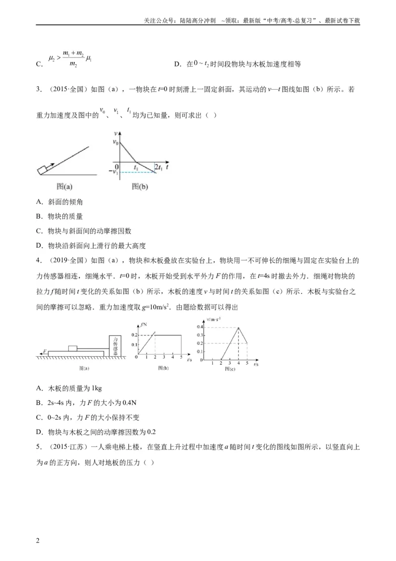 《专题10牛顿运动定律的图像（学生版）（全国通用）_04-物理-高考总复习_专项复习_2024年_十年（2014-2023）高考物理真题分项汇编（全国通用）》第2页预览