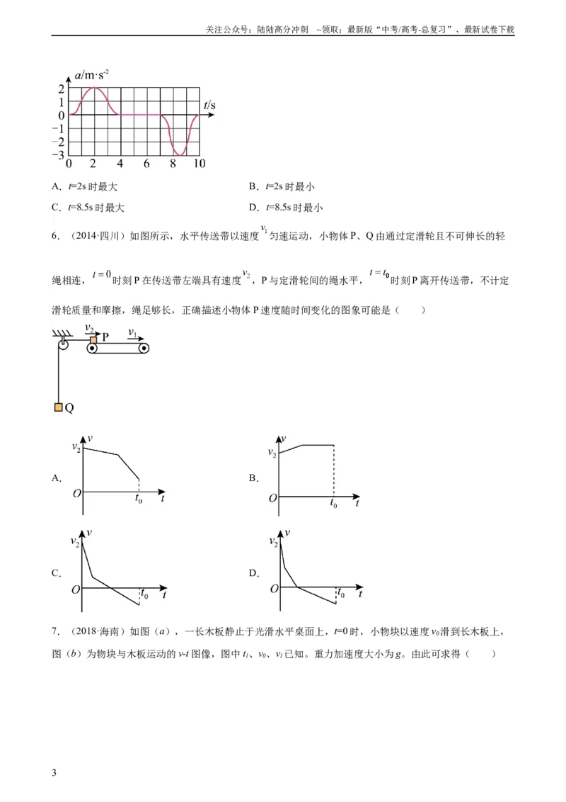 《专题10牛顿运动定律的图像（学生版）（全国通用）_04-物理-高考总复习_专项复习_2024年_十年（2014-2023）高考物理真题分项汇编（全国通用）》第3页预览