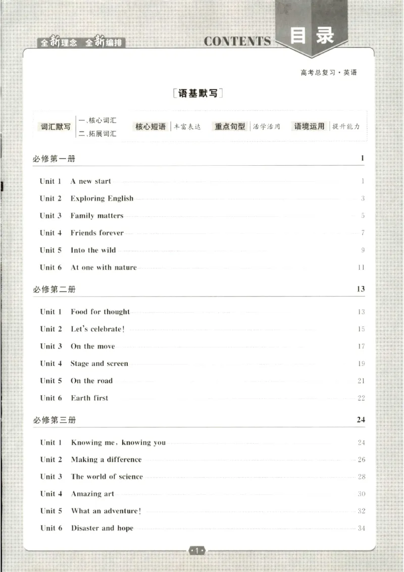 《优化方案-高考总复习-英语(外研版)-语基默写_小初高学习资料合集（每天更新）_2027版《优化方案》高考总复习》第1页预览