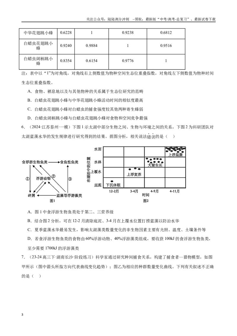 《专题11生物与环境（原卷版）_06-生物-高考总复习_专项复习_2024年_2024年高考生物重难压轴题型考前终极押题_资料》第3页预览