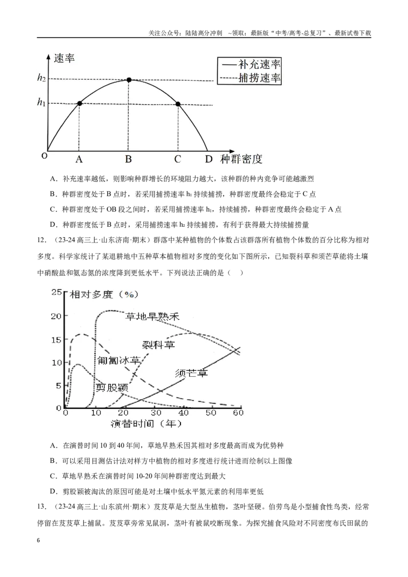 《专题11生物与环境（原卷版）_06-生物-高考总复习_专项复习_2024年_2024年高考生物重难压轴题型考前终极押题_资料》第6页预览