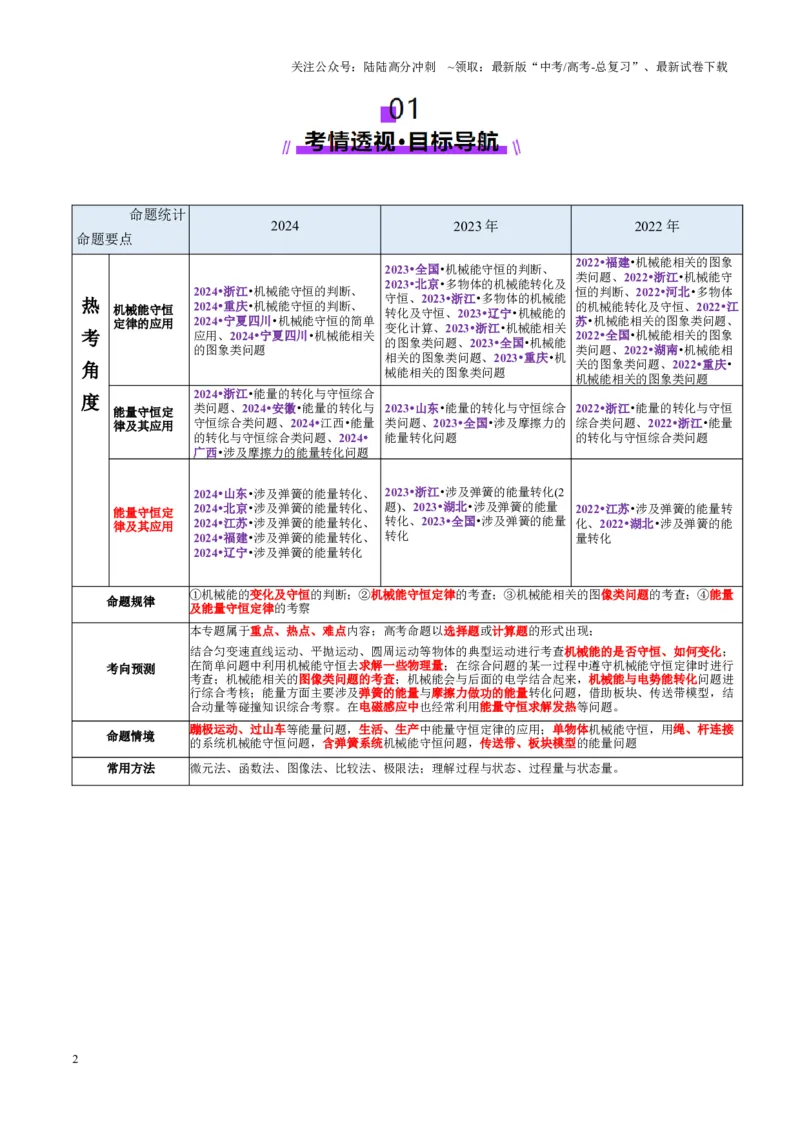 《专题06机械能守恒定律能量守恒定律（讲义）（学生版）_04-物理-高考总复习_二轮复习_2025年_2025年高考物理二轮复习课件+讲义+练习（新高考通用）》第2页预览