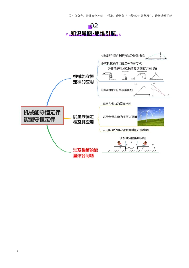 《专题06机械能守恒定律能量守恒定律（讲义）（学生版）_04-物理-高考总复习_二轮复习_2025年_2025年高考物理二轮复习课件+讲义+练习（新高考通用）》第3页预览