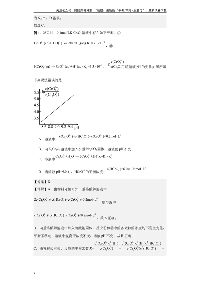 《第22讲盐类的水解-（教师版）_05-化学-高考总复习_一轮复习_2024年_2024年高考化学精准一轮复习讲义_资料》第9页预览